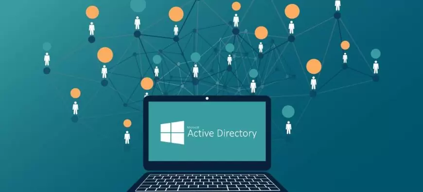 Active Directory (AD) và các kỹ thuật tấn công AD