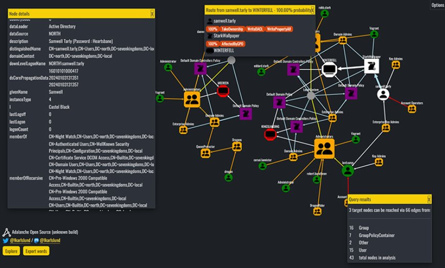 Adalanche: Khám phá và trích xuất thông tin từ Active Directory
